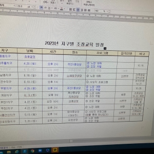 2023년 인천ME 조장 교육 완료 _주말후…